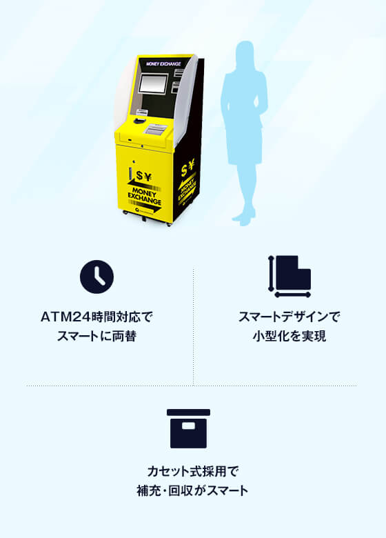 ATM24時間対応でスマートに両替 スマートデザインで小型化を実現 カセット式採用で補充・回収がスマート